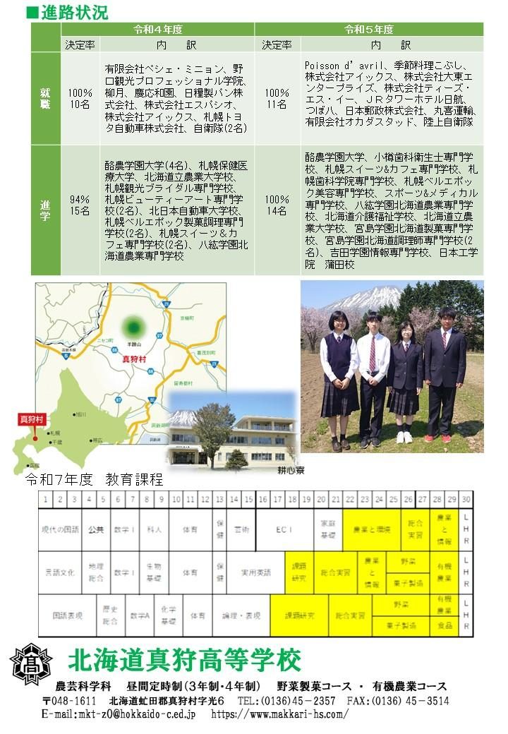 進路状況・教育課程