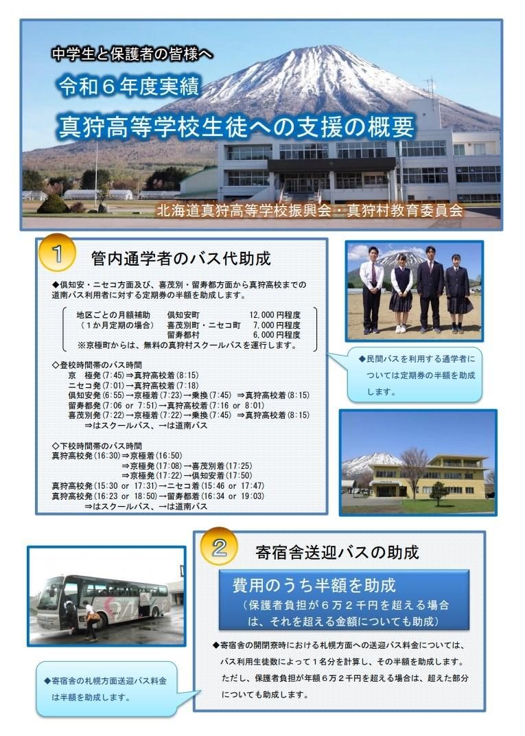 支援の概要 1